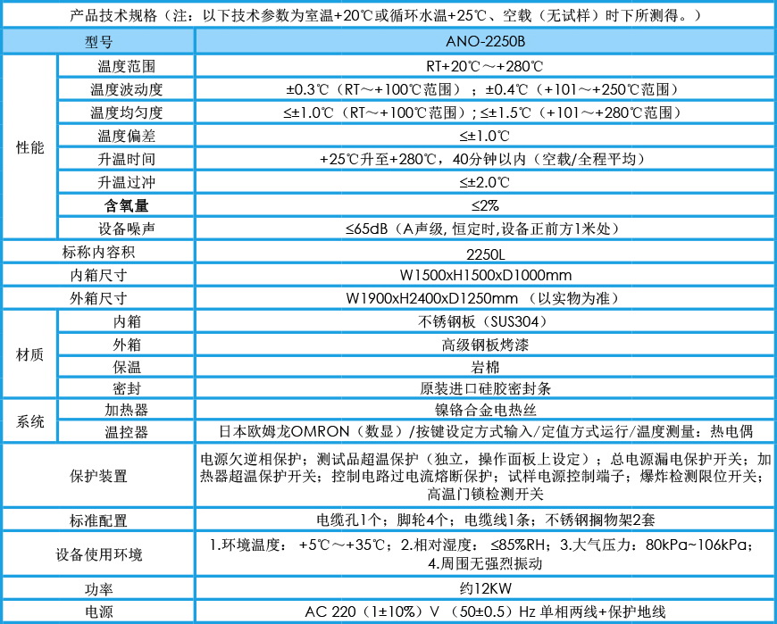 無氧化烘箱 ANO-2250B參數