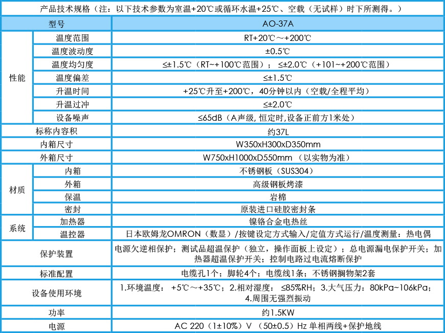 精密烘箱 AO-37A參數