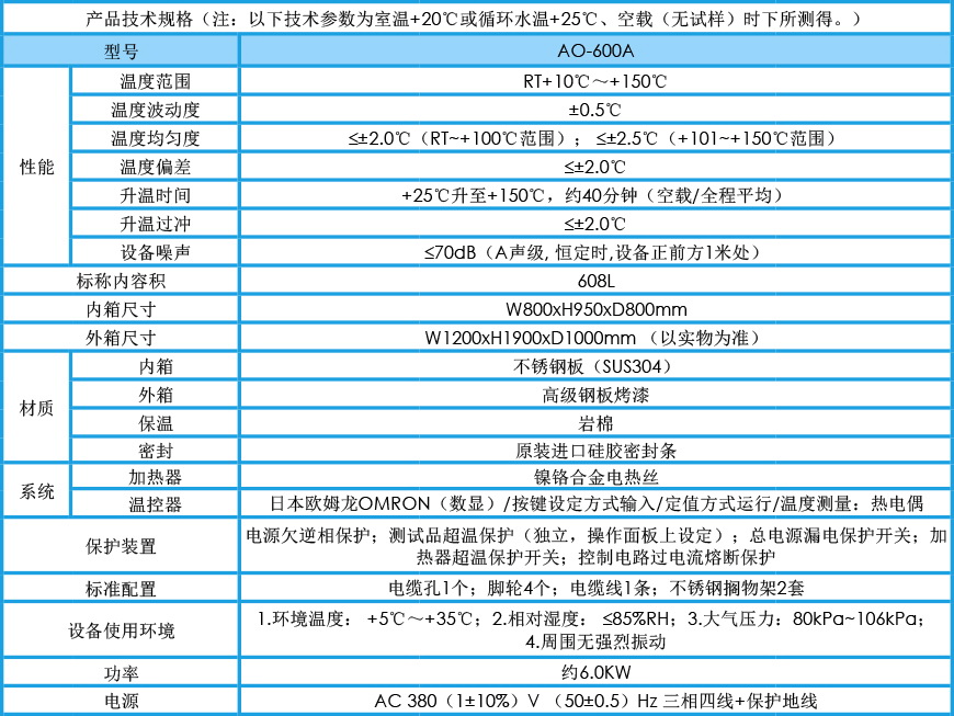 精密烘箱 AO-600A參數