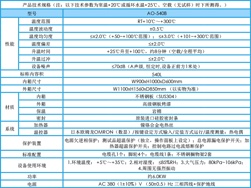 精密烘箱AO-540B參數