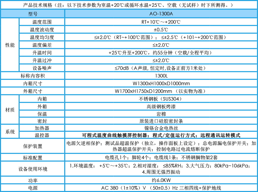 精密烘箱 AO-1300A參數(shù)