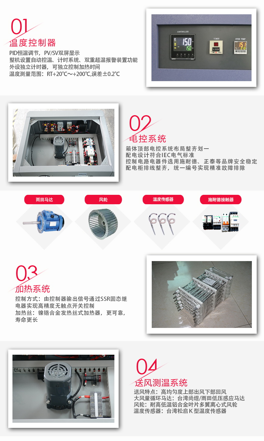 精密烘箱 AO-37A系統