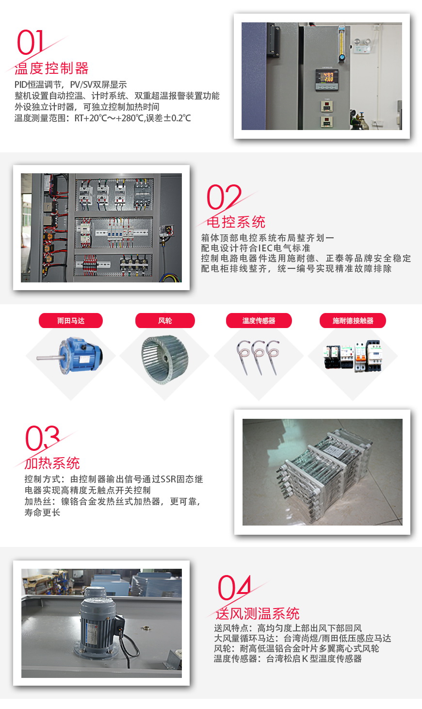 無氧化烘箱 ANO-2250B系統