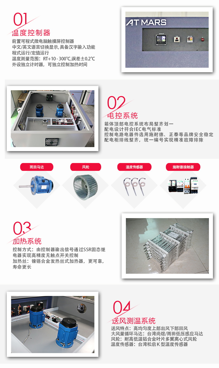 工業烤爐 AO-1730B系統