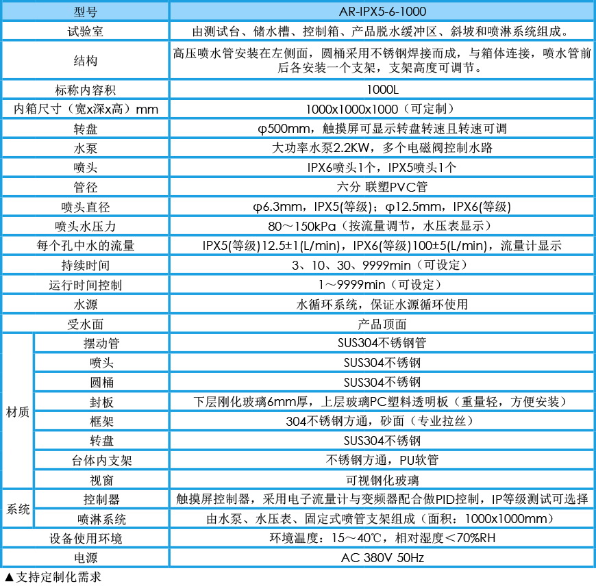 淋雨試驗機 IPX5-6參數