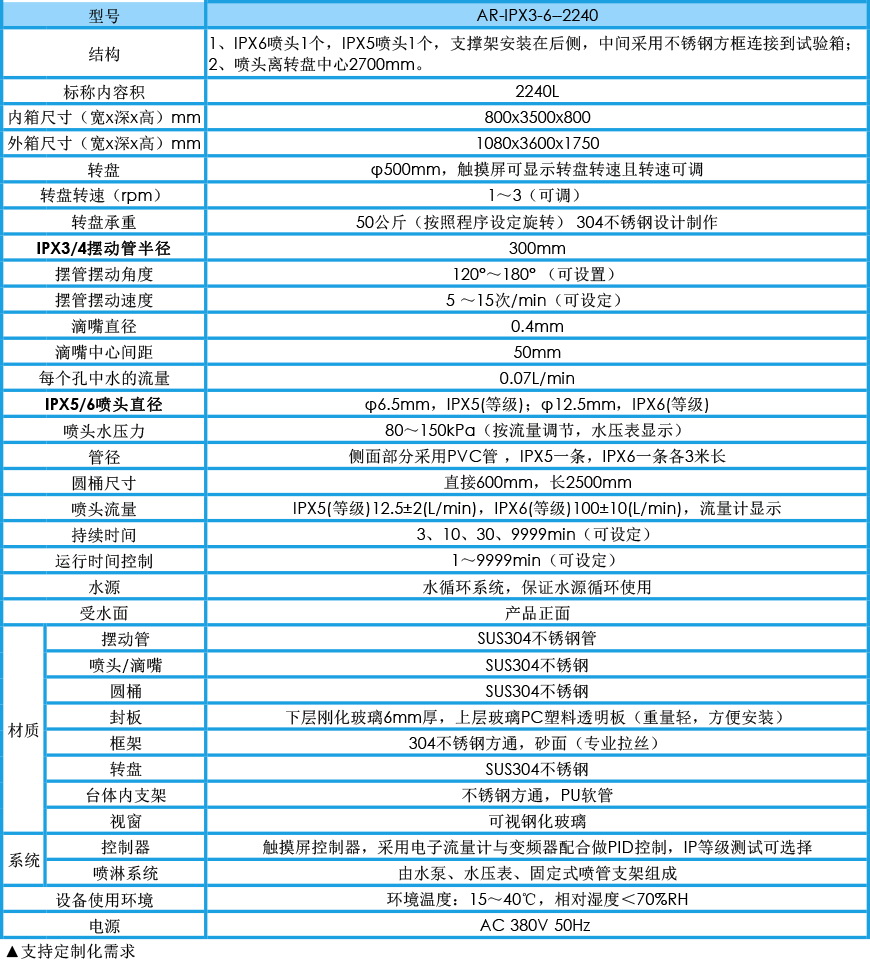 橫向淋雨試驗機 IPX3-6參數(shù)