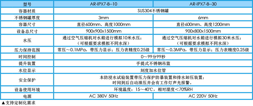 加壓浸水試驗機 IPX7-8參數