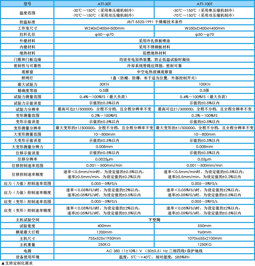 高低溫拉力試驗機 ATT-T系列參數(shù)