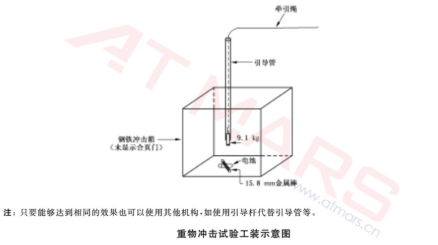 重物沖擊試驗工裝示意圖