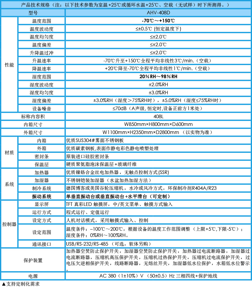 振動三綜合試驗箱 408L參數