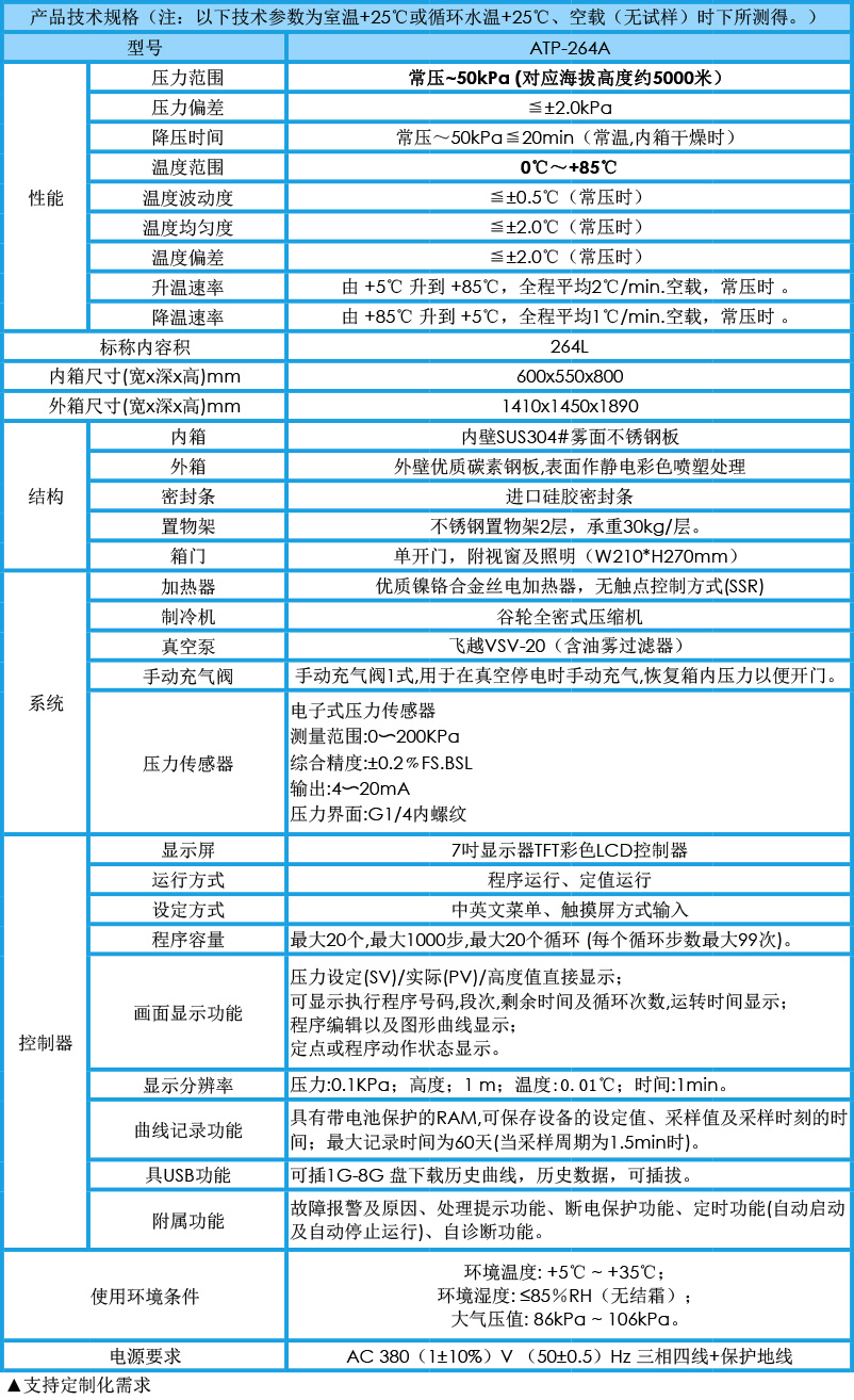 高低溫低氣壓試驗箱ATP-264A參數