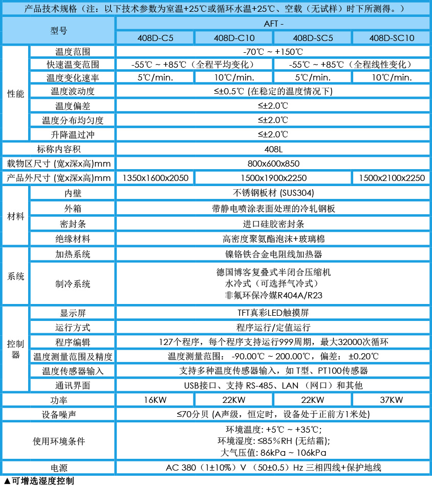 快速溫變試驗箱 408L參數