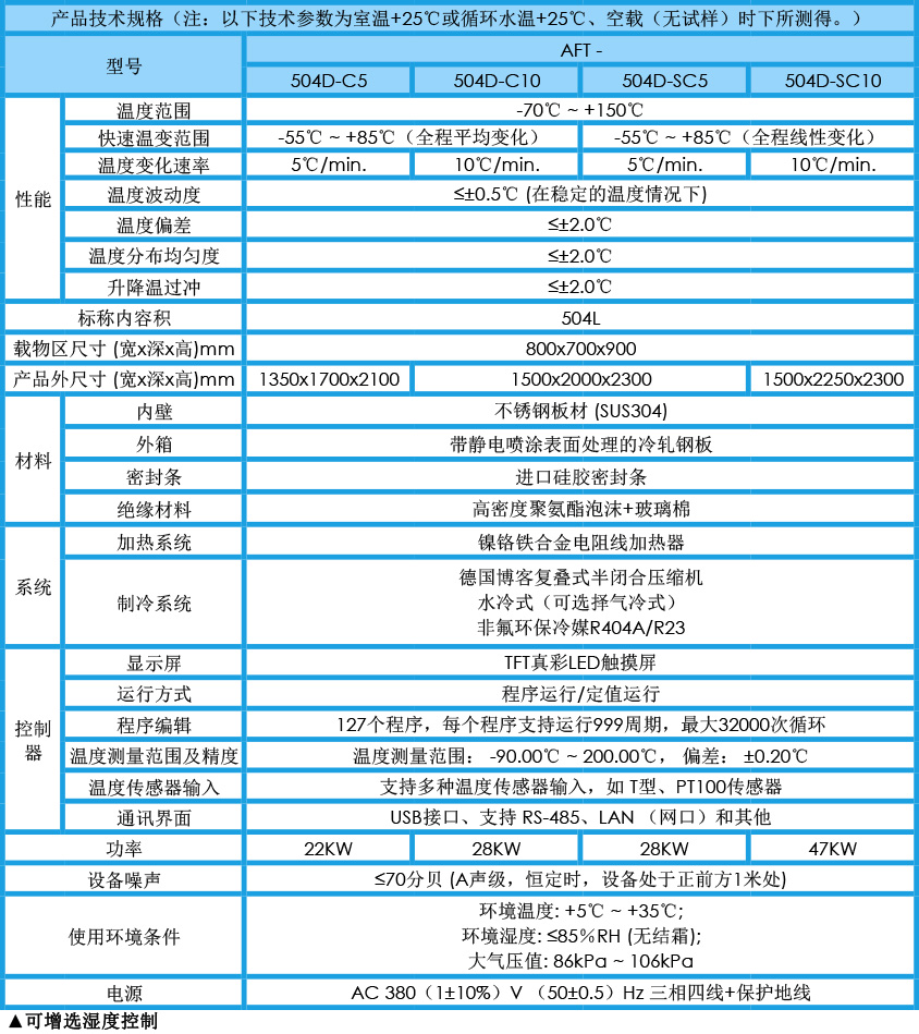 快速溫變試驗箱 504L參數