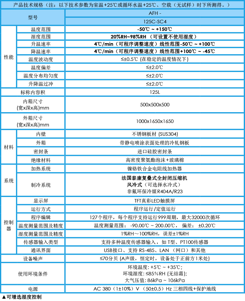 快溫變箱 AFH-125C-SC4參數