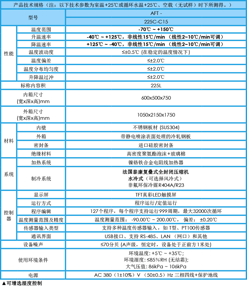 快溫變箱 AFT-225C-C15參數