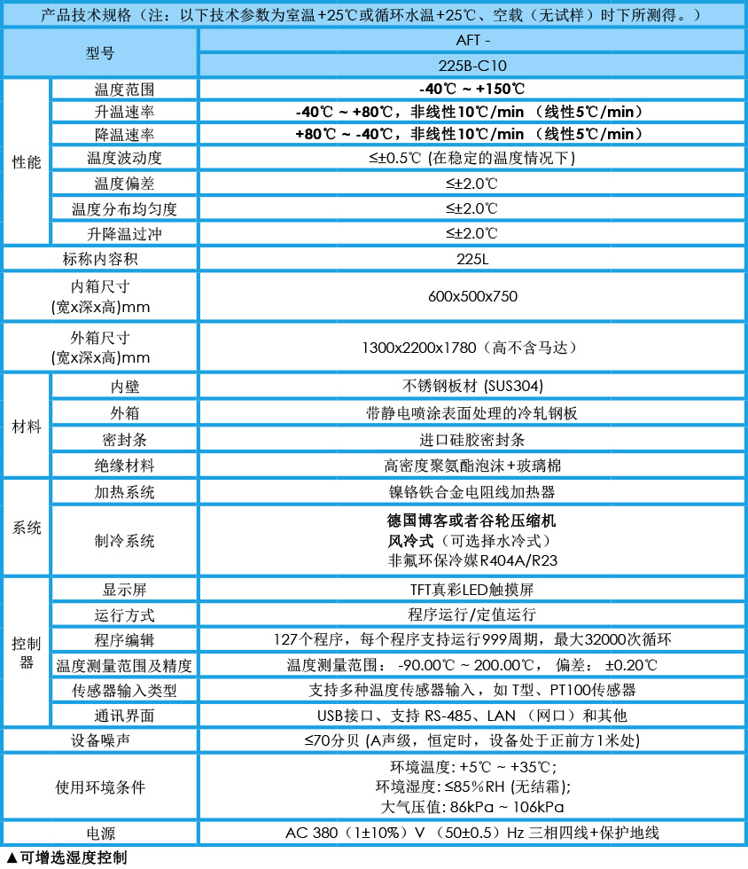 快溫變箱 AFT-225B-C10參數(shù)