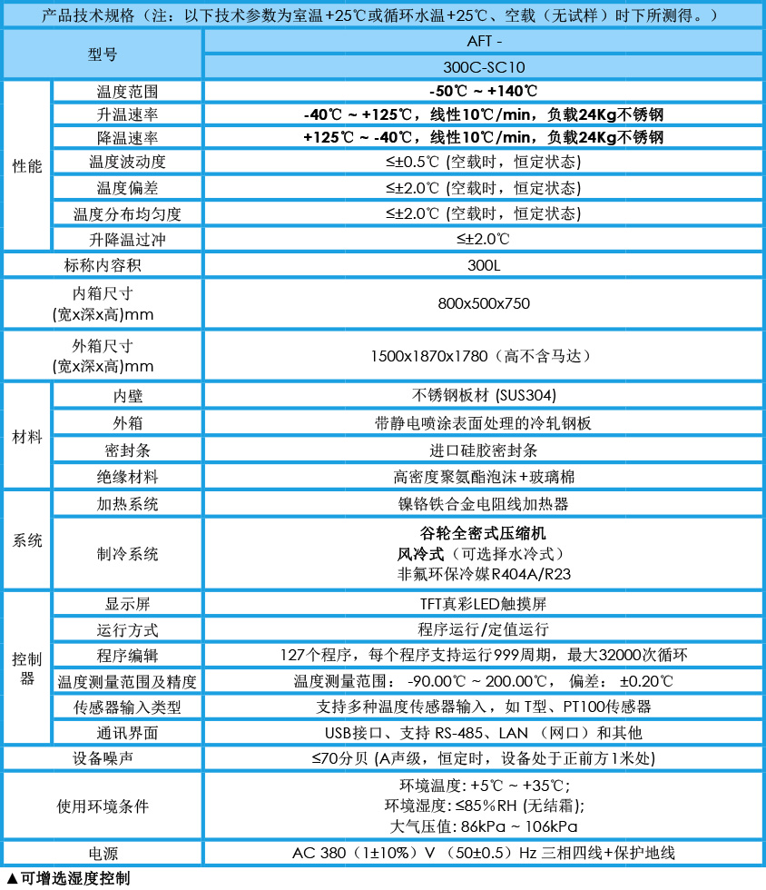 快溫變箱 AFT-300C-SC10參數