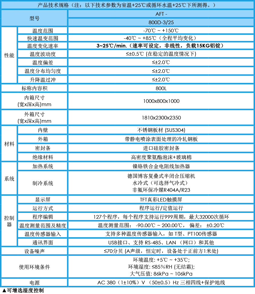 快溫變箱 AFT-800D-C25參數