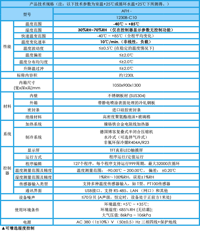 快溫變箱 AFH-1230B-C10參數(shù)