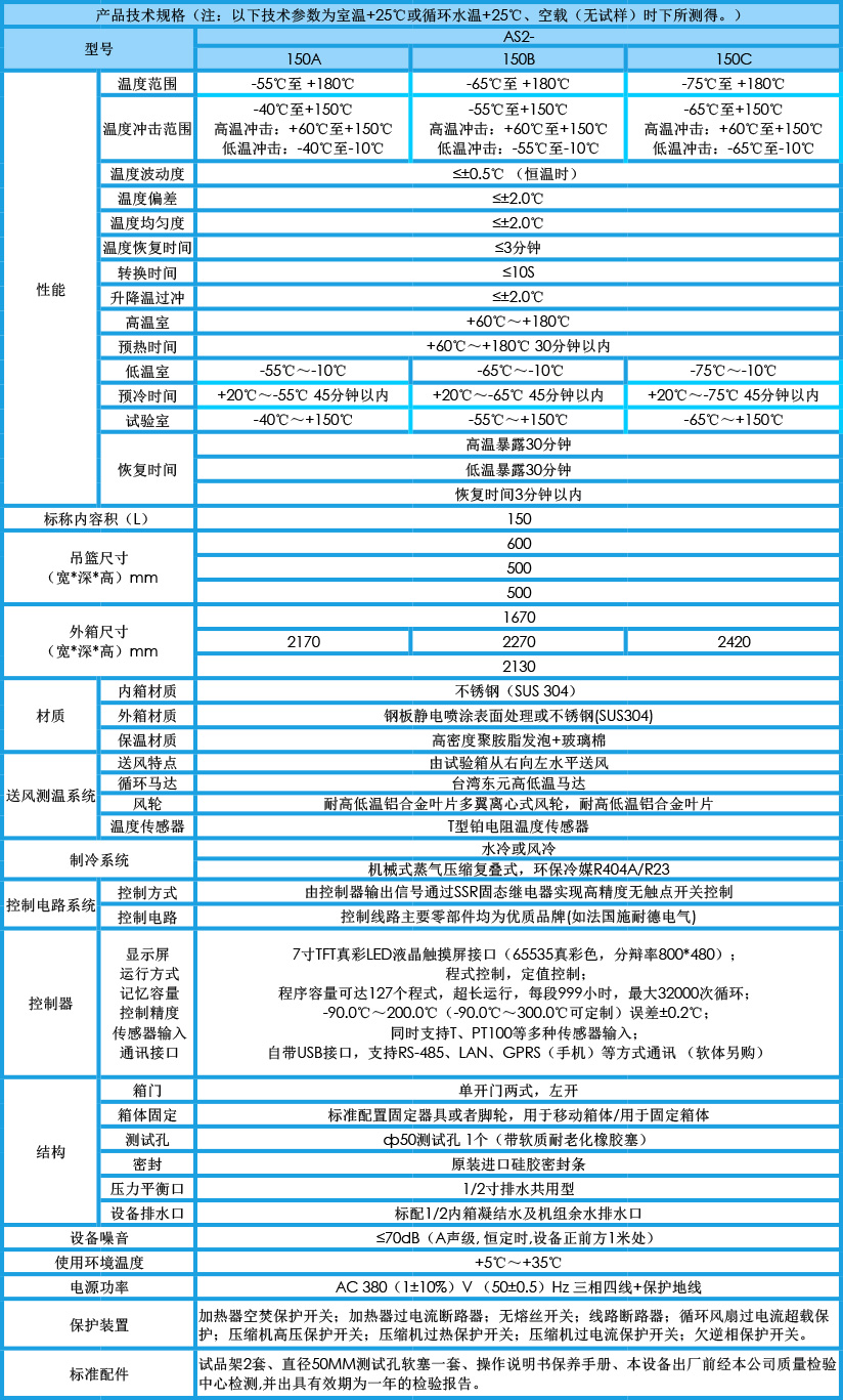 兩箱式冷熱沖擊試驗箱 150L參數