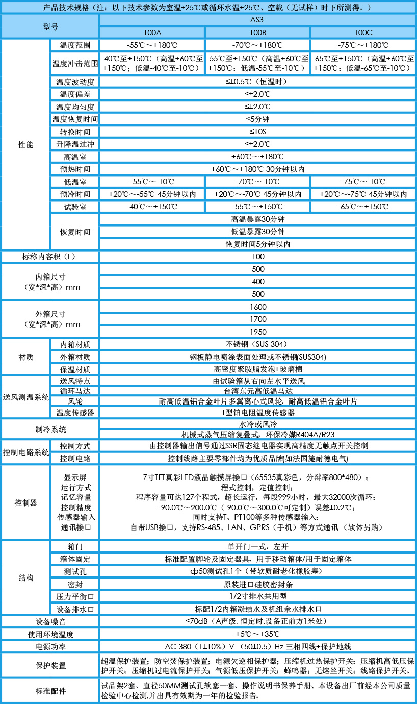 三箱式冷熱沖擊試驗箱 100L參數